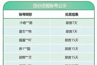 卡西声援哈维：足球可耻的地方在于没有记忆 他是巴萨的传奇